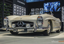 Review & Gallery: Retro Classics 2020