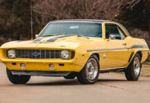 Get Camaro Crazy In Indy