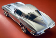 Your Chevrolet Corvette 1963-67 (C2) Buyer’s Guide
