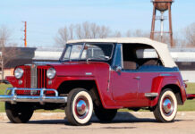 Brooks Stevens Defined America’s Industrial And Automotive Landscapes