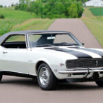 Mecum Returns To Kissimmee