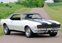 Mecum Returns To Kissimmee