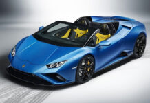 First Glimpse: New Lamborghini Huracan EVO RWD Spyder