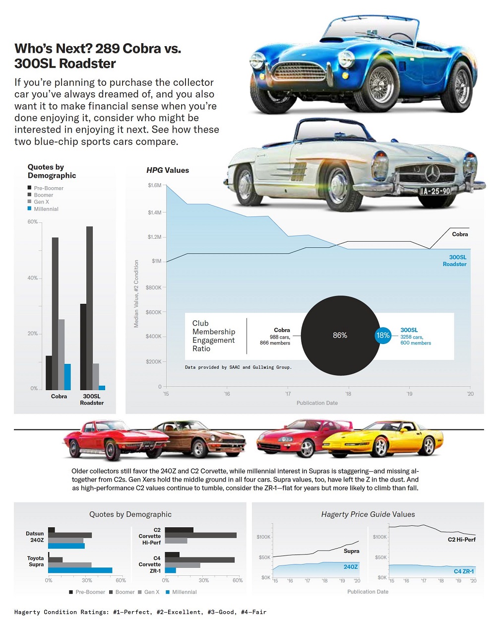 Comer Column Values Illo e1598636145286 1