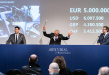 Results: Parisienne 2021 By Artcurial Motorcars