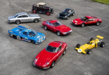 RM Sotheby´s Presents The Richoz Collection