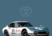 Toyota Shelby 2000 GT By Helge Jepsen