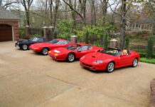 Flirting With Ferrari At Mecum Indy