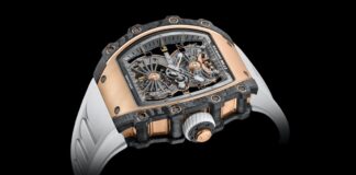 RM 21-01 Tourbillon Aerodyne By Richard Mille