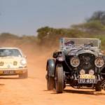 Rally the Globe: Ready To Reignite The Spirit Of Adventure