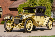 Best Of Brass At Bonhams