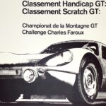 Tony’s Choice: Tour de France Automobile 1964