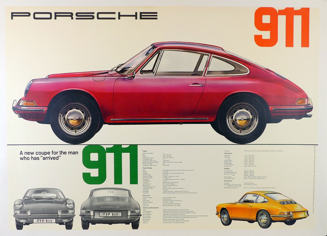 Tony’s Choice: Porsche 911