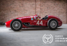 Profile: Classic Performance Engineering Profile: Classic Performance Engineering