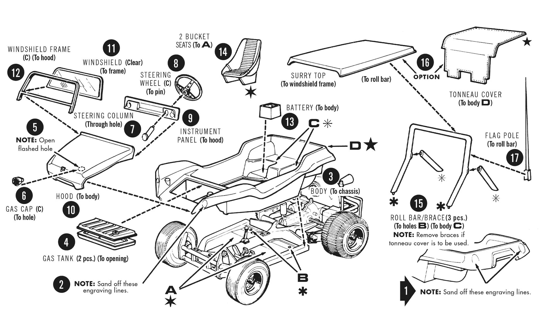 Meyers cheap manx chassis