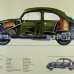 Tony’s Choice: VW Sedan Cut-A-Way