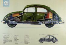 Tony’s Choice: VW Sedan Cut-A-Way