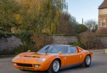 Ferrari And Lamborghini Sales Trends Ferrari and Lamborghini Sales Trends