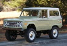 1969 Ford Old School Bronco by ICON