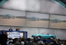 A Stable, Strong Market – At Least For The Best Cars