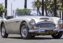 The Actual Hagerty Price Guide Indexes