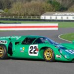 The Fiskens Collection At Retromobile 2024