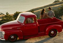 Kindred Motorworks: Character Of The Past With Todays Performance