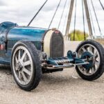 Bugatti Type 35: The Ethos Of Continuous Improvement Bugatti Type 35: The Ethos Of Continuous Improvement