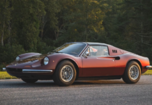 State Of The Classic Ferrari Market