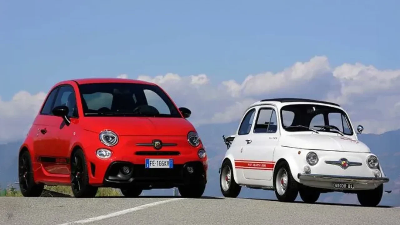 abarth595 copy