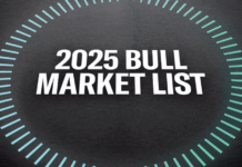 Hagerty’s 2025 Bull Market List