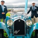 Christoff Cowens’ Promotion to Partner At Fiskens