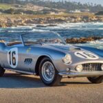 The Spring Florida Auction Results The Spring Florida Auction Results