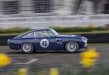 Goodwood 82nd Members Meeting – Testing, Testing Goodwood 82nd Members Meeting - Testing, Testing