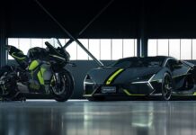 Panigale V4 X Lamborghini: The Art Of Unexpected