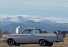 My Retirement Gift: This Ford Ranchero My Retirement Gift: This Ford Ranchero