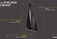 Ferrari Hypersail: When Power Meets The Sea