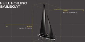 Ferrari Hypersail: When Power Meets The Sea