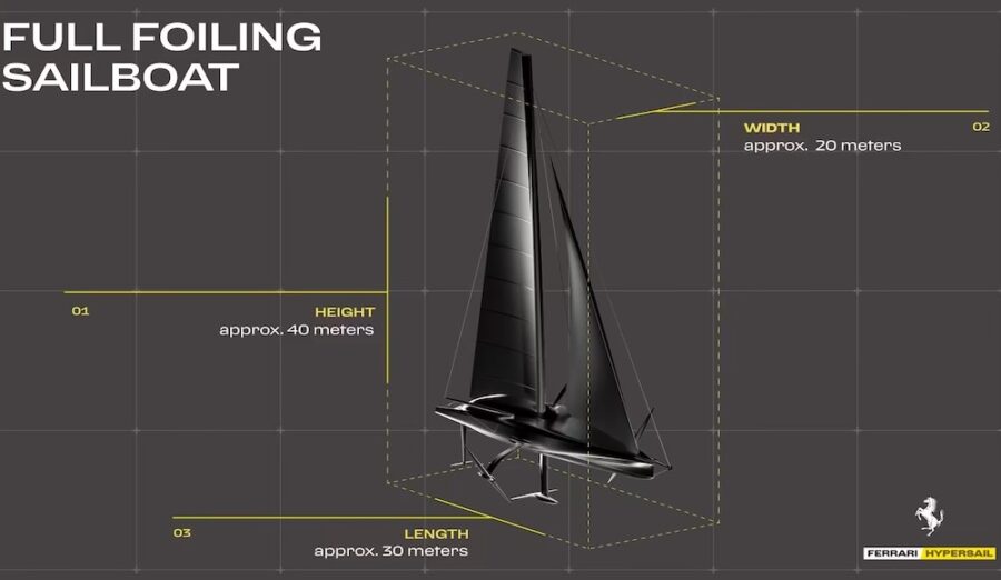 Ferrari Hypersail: When Power Meets The Sea
