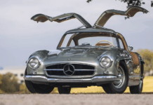 Mercedes 300 SL Sales & Market Analysis