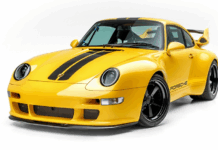 Remastering An Icon: Gunther Werks