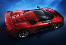 The Hypercar Market Is getting Crowded