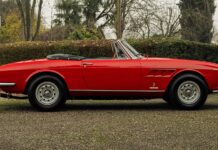 Exciting New Additions To Broad Arrow’s Amelia Auction