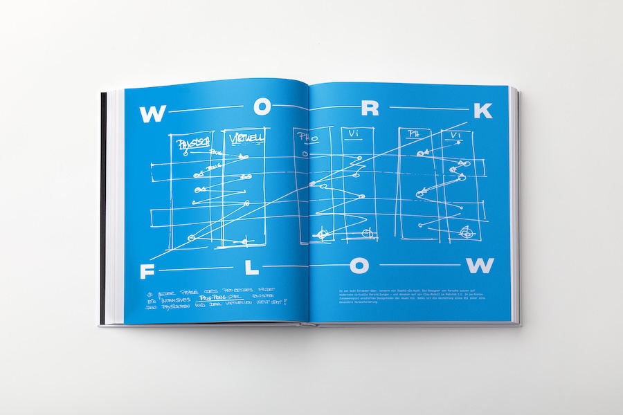 Porsche - The Design Book 24 © Michael Mauer Porsche AG Porsche The Design Book Workflow
