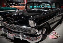 RETRO CLASSICS® 2026 With Automotive Diversity