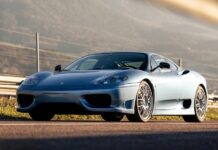 Broad Arrow Global Icons Europe Online: Latest Consignments Broad Arrow Global Icons Europe Online: Latest Consignments