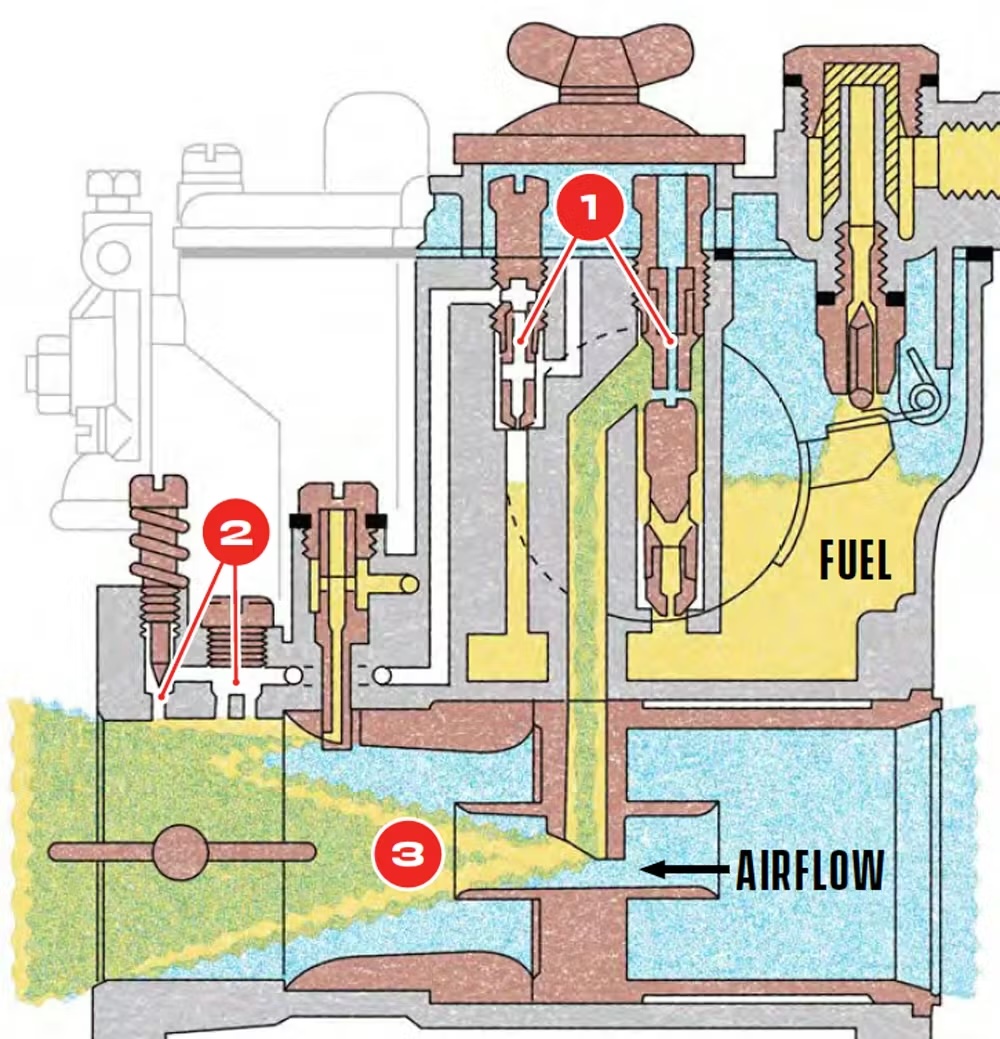 The Weber Wisperer 19 Weber Whisperer HDC Magazine Illos crop.jpg Kopie