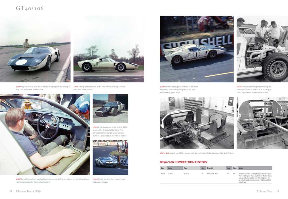 ford gt40 106 competition history