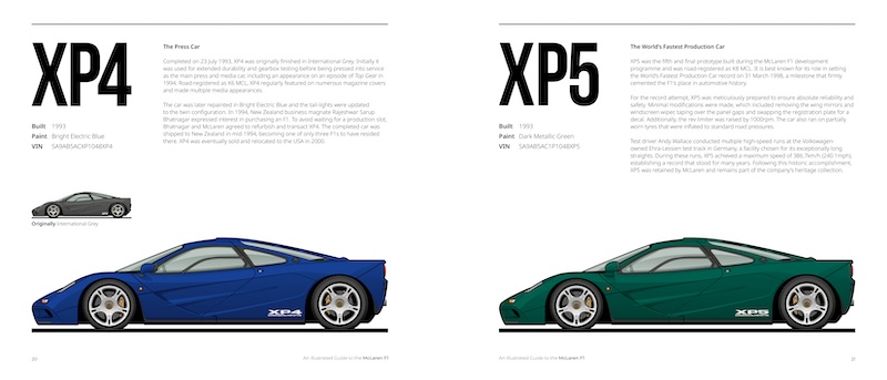 14 23 McLaren F1 Book SECTION 2 PROTOTYPES FINAL V14